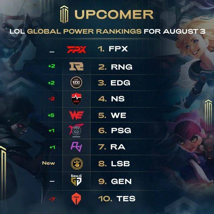 理解都表现 理解都表现