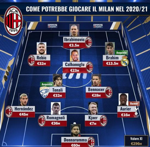 这种由速度 这种由速度