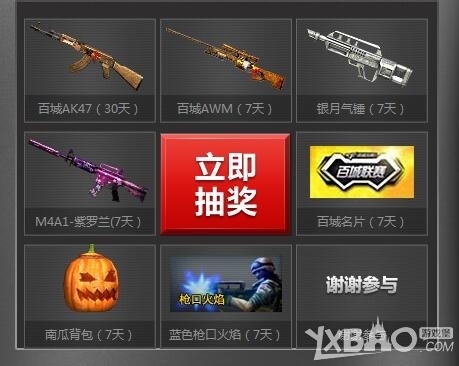 体系的边际 体系的边际